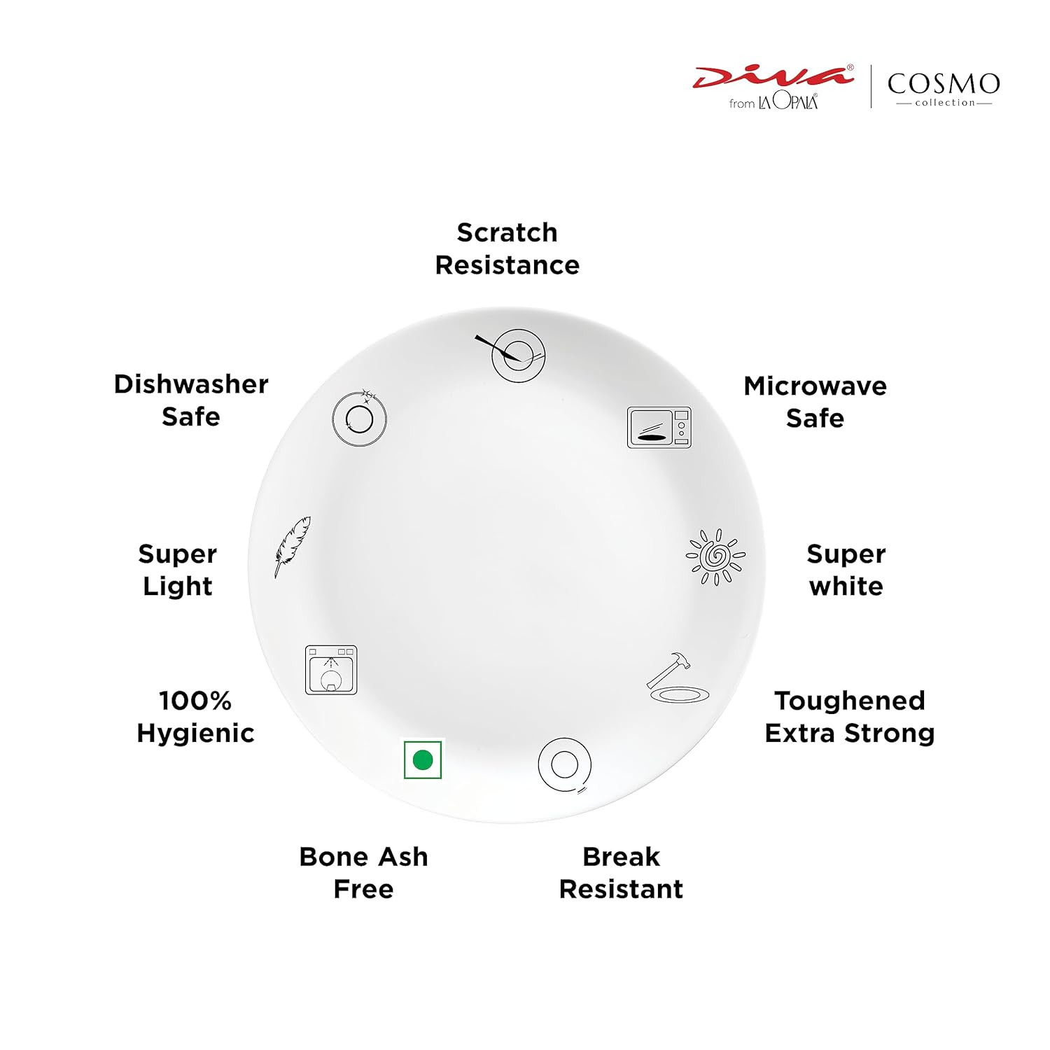 Opal Glass Quarter Plate Set 6 pcs, Plainware, White